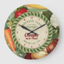 Recherche de agricole horloges Fruits