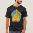 Recherche de île de bali tshirts Asie du sud est