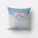 Recherche de flying pig Porcs volants