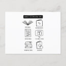 Recherche de amoureux des livres cartes postales Amant du livre