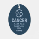 Recherche de de cancer photographie Photographe