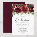Suche nach high school graduation einladungen Party