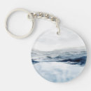 Recherche de scandinave porteclés Paysage
