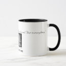 Recherche de obsession tasses Pour tous