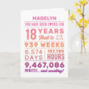 Recherche de anniversaire 18 ans cartes invitations Pour enfants