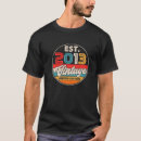 Recherche de 9th birthday tshirts Awesome