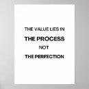 Suche nach prozess poster Inspiration