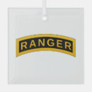 Recherche de armes ornements Noël