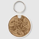 Recherche de celtic porteclés Animal