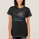 Recherche de myasthénie gravis tshirts Soutien