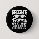 Suche nach gänzlich buttons Wirklich sehr einfach eigentlich