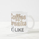 Recherche de coupures tasses Visage