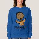 Recherche de caractère pulls capuche Charlie brune