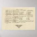 Suche nach sankt poster Heiliger