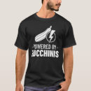 Suche nach zucchini kleidung Brot