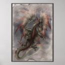 Recherche de peinture de dragon Rouge