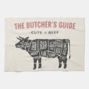 Suche nach rindfleisch geschirr tücher Küche