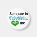 Suche nach usbekistan magnete Land