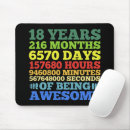 Suche nach geburtstag mousepads Einzigartig