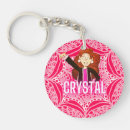 Recherche de cristaux porteclés Cristal