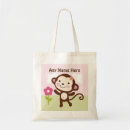 Recherche de singe fourre tout Fille