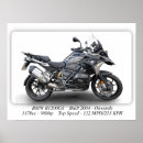 Recherche de bmw posters Moto