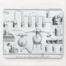 Suche nach wissenschaftlich mousepads Erfindung