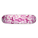 Recherche de sein skateboards Cancer
