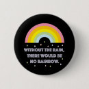Recherche de inspire badges Dire