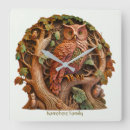 Recherche de faux bois horloges Wood