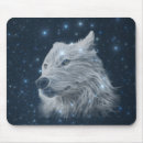 Recherche de peu tapis souris Unique