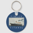 Recherche de titanic porteclés Ship