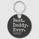 Suche nach daddy schlüsselanhänger Für papa