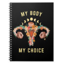 Suche nach in ihnen körper sein kleine notizbücher Abtreibung