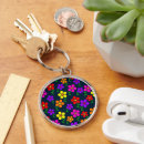 Recherche de fond floral porteclés Décoratif