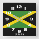 Recherche de jamaica posters Tropical