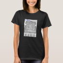 Recherche de blueprint tshirts Antique