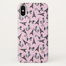 Recherche de polis iphone coques Points de polis