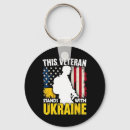 Recherche de putin porteclés Fierté ukrainienne