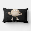 Recherche de planète saturne coussins Astronomie