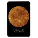 Suche nach sonnensystem magnete Sterne