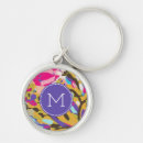 Suche nach boho schlüsselanhänger Monogramm