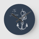 Recherche de nautical horloges Océan