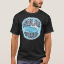 Recherche de votre record tshirts Merchbooth