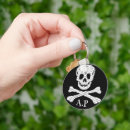 Recherche de pirate porteclés Journée des pirates
