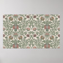 Recherche de wallpaper posters William