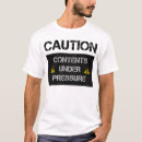 Recherche de avec précaution Danger