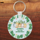 Recherche de merci porteclés Anniversaire