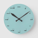 Recherche de ficelle horloges Bande