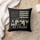 Suche nach us armee Soldat